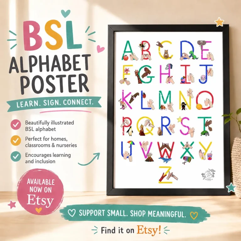 bsl aplhabet poster
